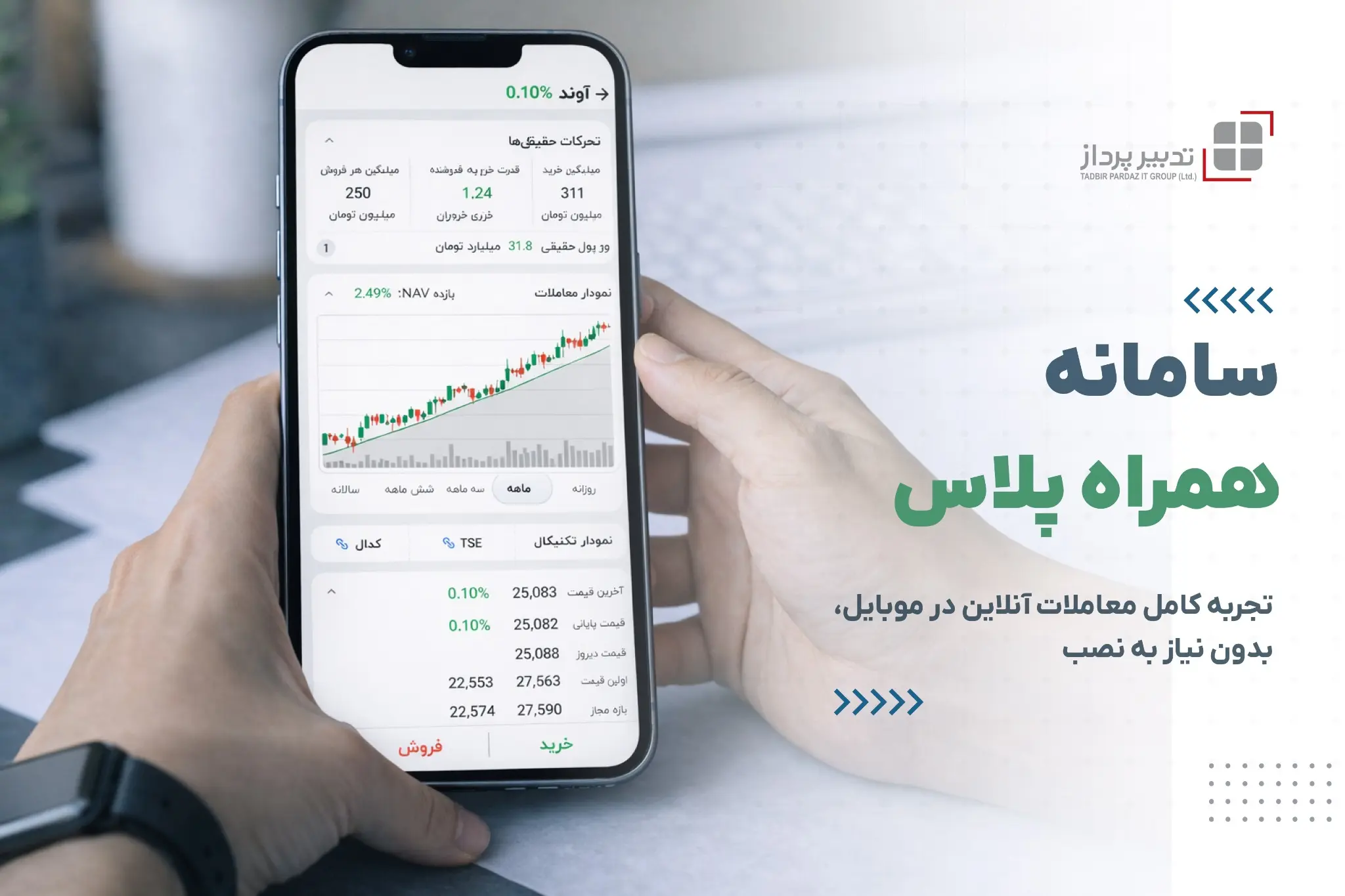 همراه پلاس: تجربه کامل معاملات موبایلی کارگزاری