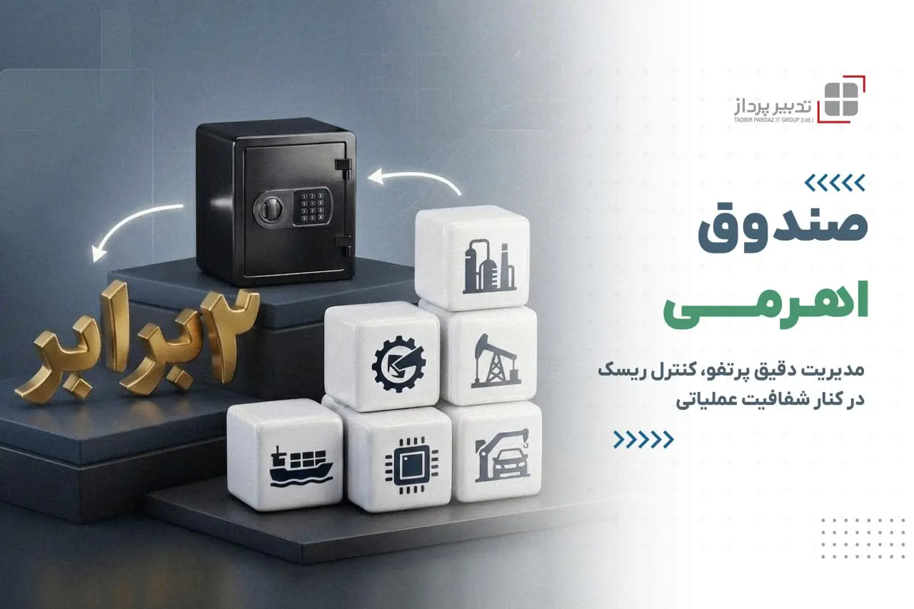 صندوق سرمایه‌گذاری اهرمی تدبیرپرداز